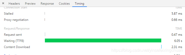 聊天室(长连接)开发-最近一个项目总结yinsefeixingchuan的博客-