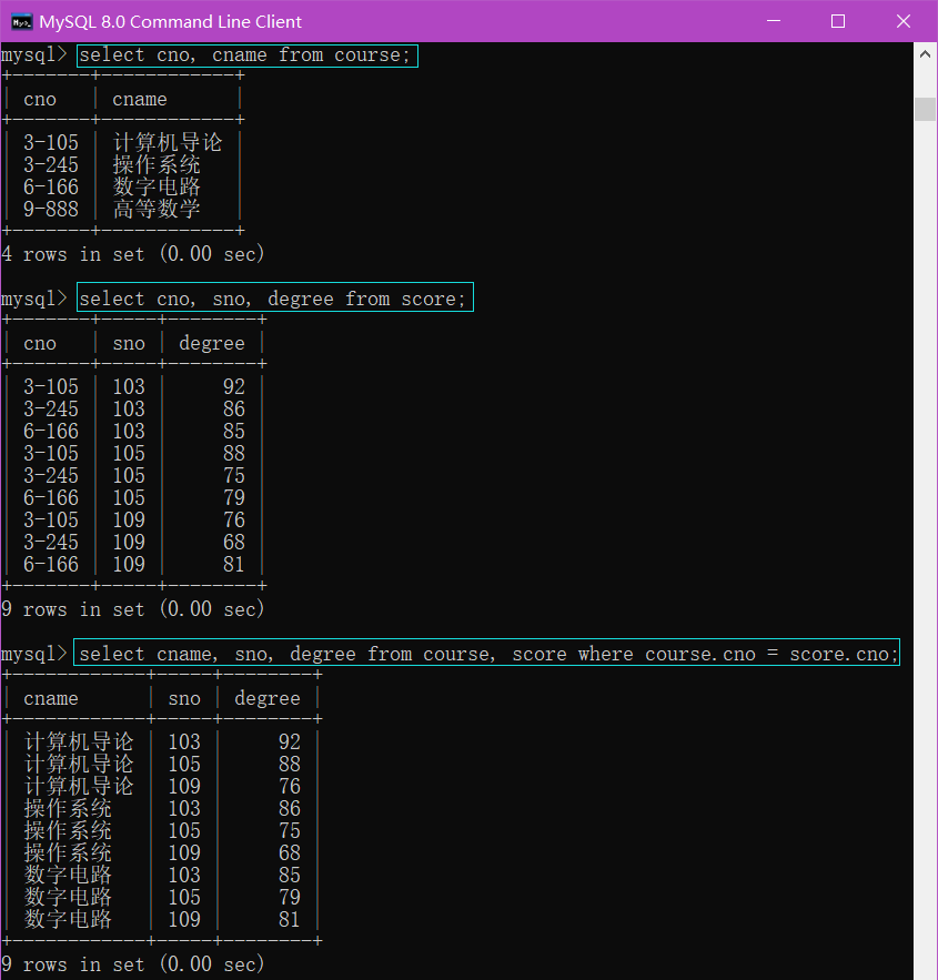 MySQL数据库-笔记04【查询练习题*8道(附解析)】卢已好运哒~-
