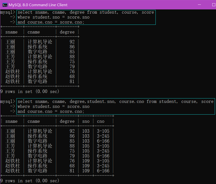 MySQL数据库-笔记04【查询练习题*8道(附解析)】卢已好运哒~-