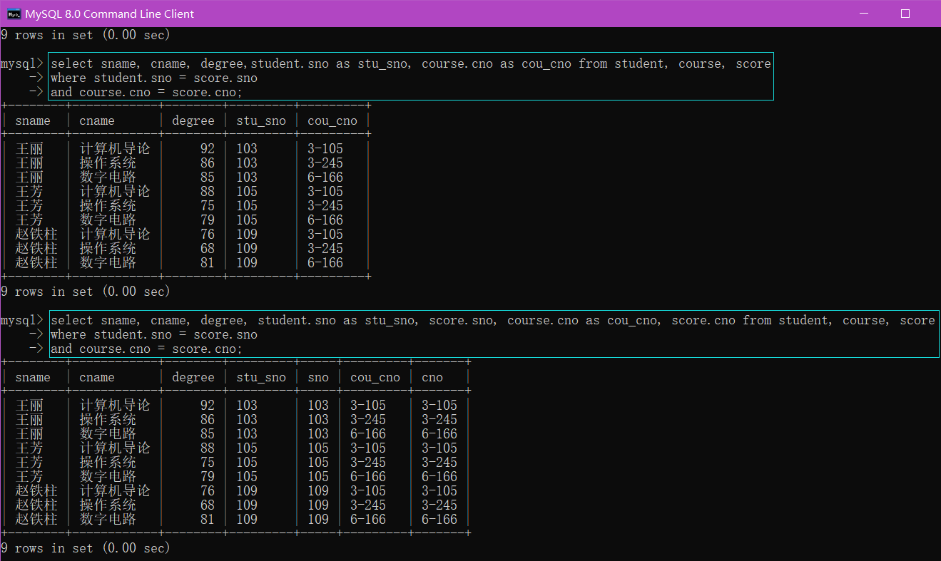 MySQL数据库-笔记04【查询练习题*8道(附解析)】卢已好运哒~-