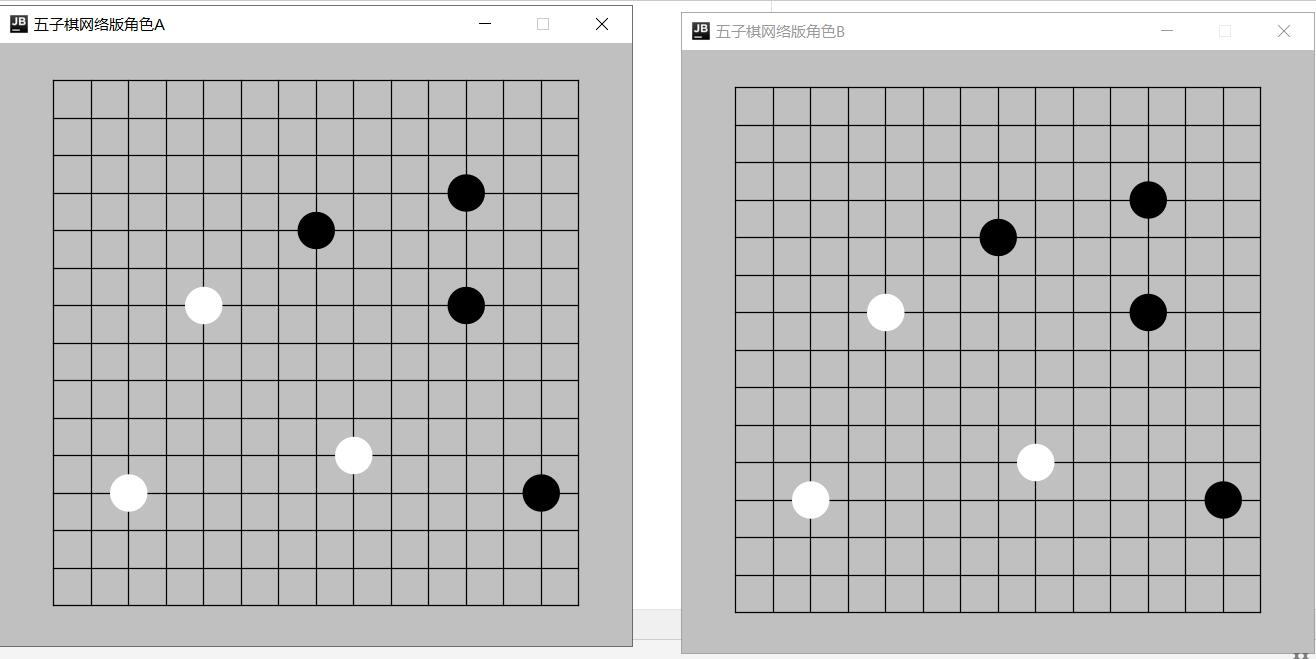 利用流套接字设计一个网上五子棋游戏qq43542311的博客-