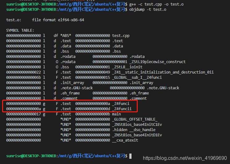 C++函数重载及原理(命名倾轧name mangling)-CSDN博客