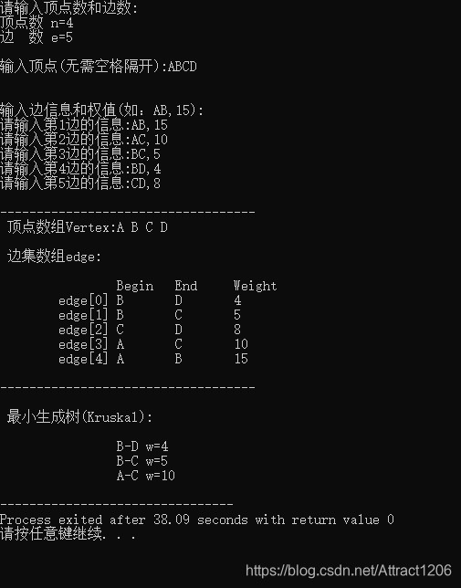 C语言-最小生成树（Kruskal算法）