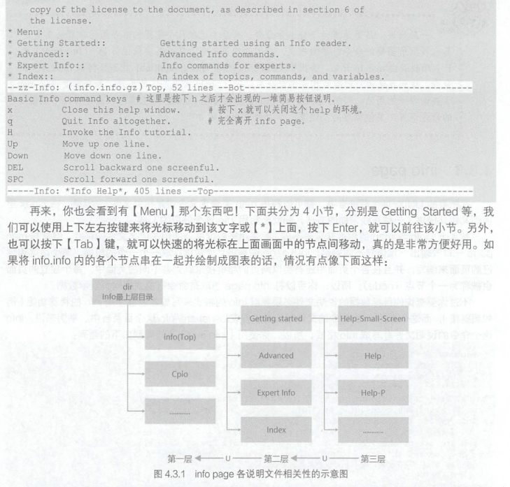 海创软件组-20200614-鸟哥的Linux私房菜第四章笔记qq46627574的博客-