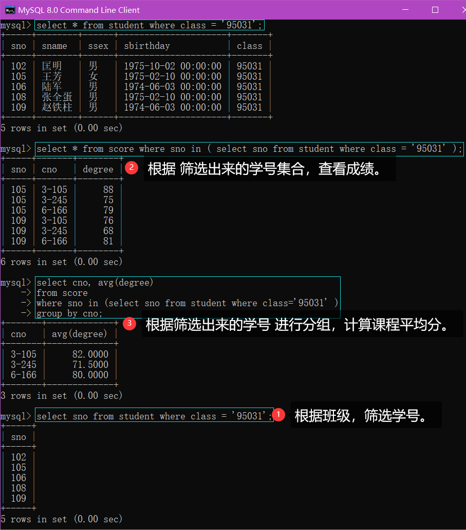 MySQL数据库-笔记04【查询练习题*8道（附解析）】卢已好运哒~-