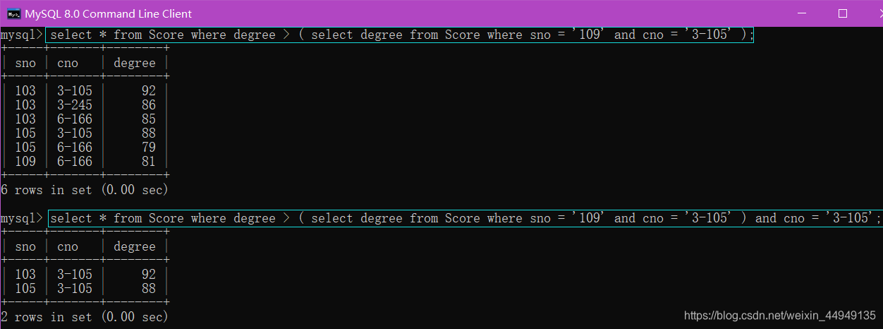 MySQL数据库-笔记04【查询练习题*8道(附解析)】卢已好运哒~-