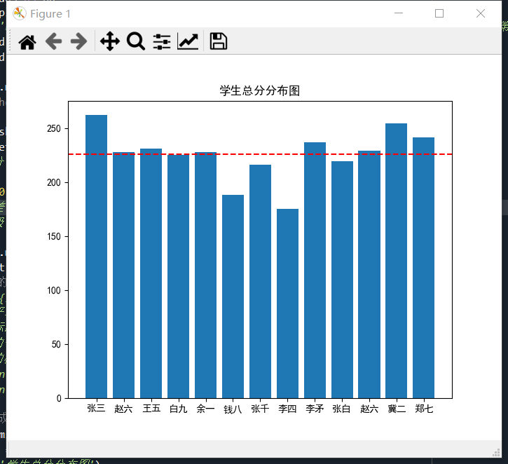 pythonLLawrence的博客-