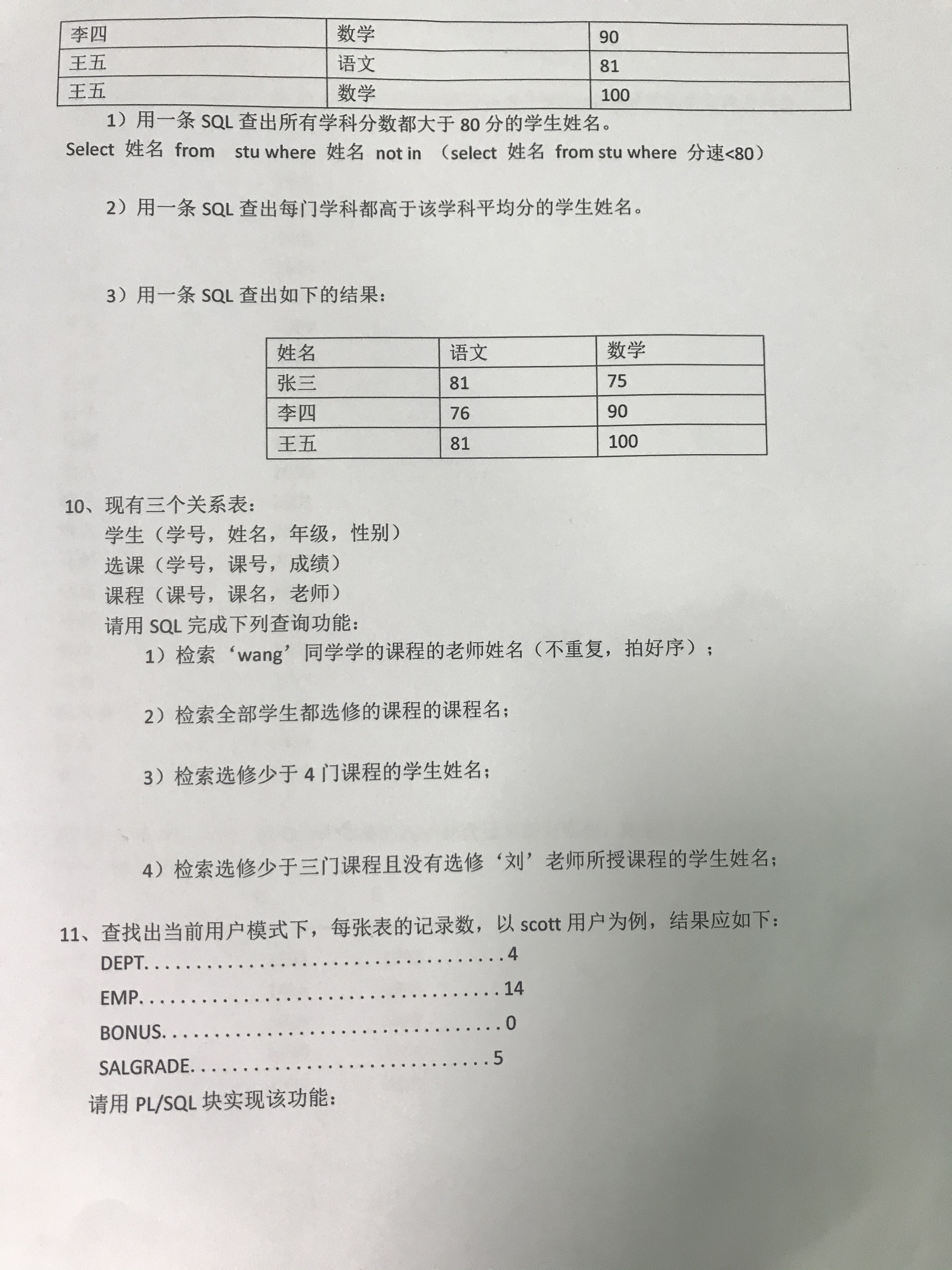 一些面试的SQL题答案及建表全部齐全！YYYYYYY1998的博客-