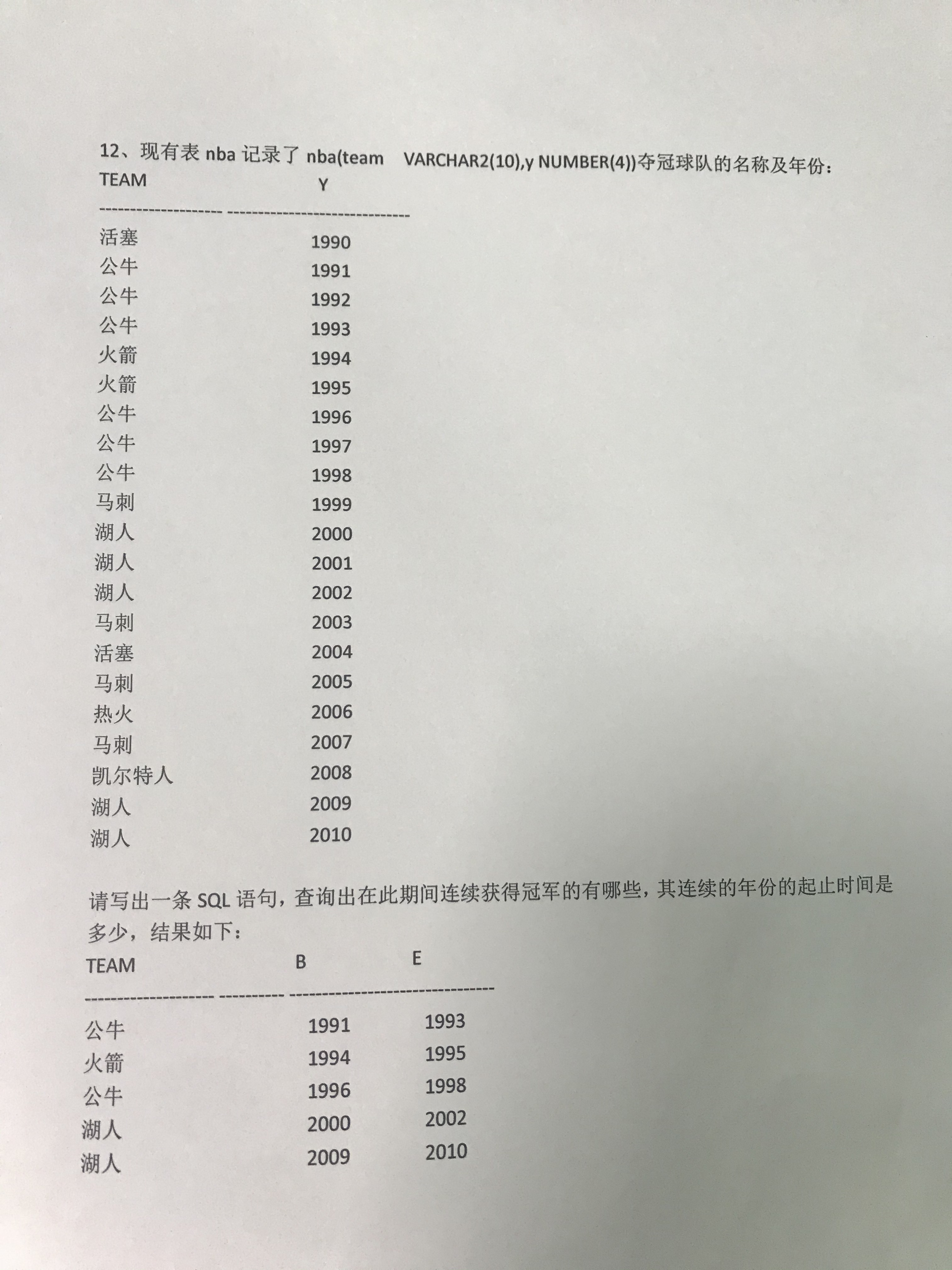 一些面试的SQL题答案及建表全部齐全！YYYYYYY1998的博客-