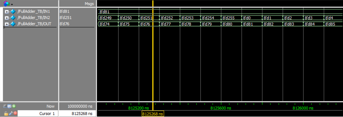 用verilog实现加法器