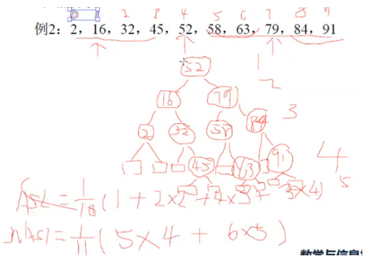 学完数据结构你还知道这些查找算法么？RodmaChen的博客-