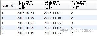 [外链图片转存失败,源站可能有防盗链机制,建议将图片保存下来直接上传(img-5NBn6Xo6-1592029485950)(attachment:image.png)]