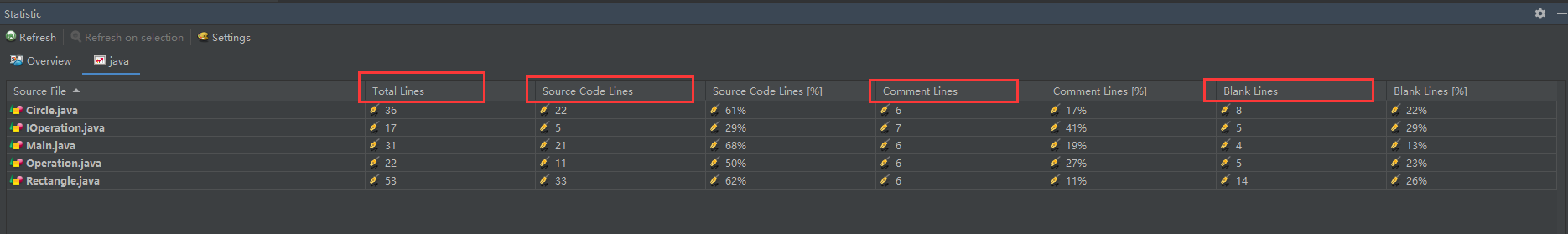 IDEA新手实用插件:让你的IDEA逼格瞬间提升不会编程的程序圆的博客-