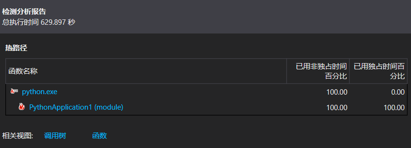 python和c++速度差别（计算pi）_c++比python快多少-CSDN博客