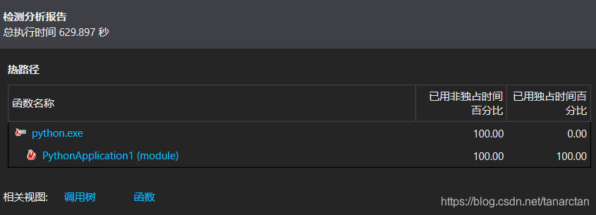 python和c++速度差别(计算pi)_c++比python快多少-CSDN博客