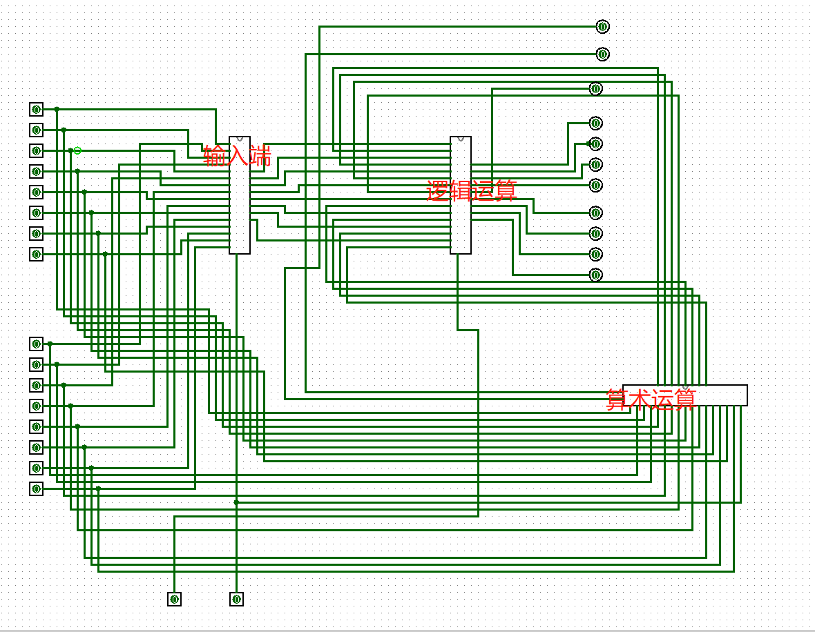 【计算机组成原理】从二进制到计算机——手把手造八位cpu_8位cpu