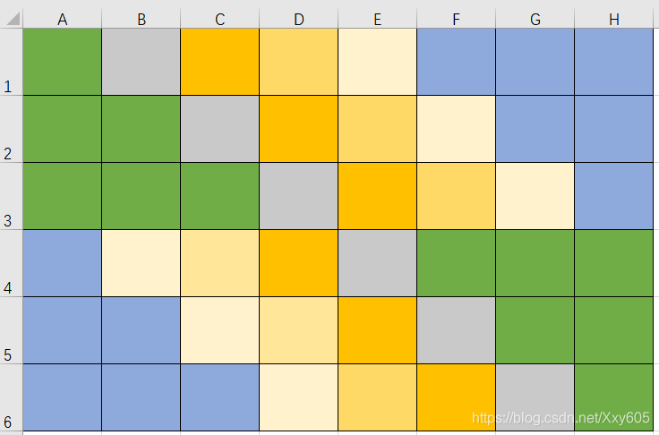 新手学习Python笔记(二)劳拉下棋四连环重力四子棋(包括代码以及判定细则)Xxy605的博客-