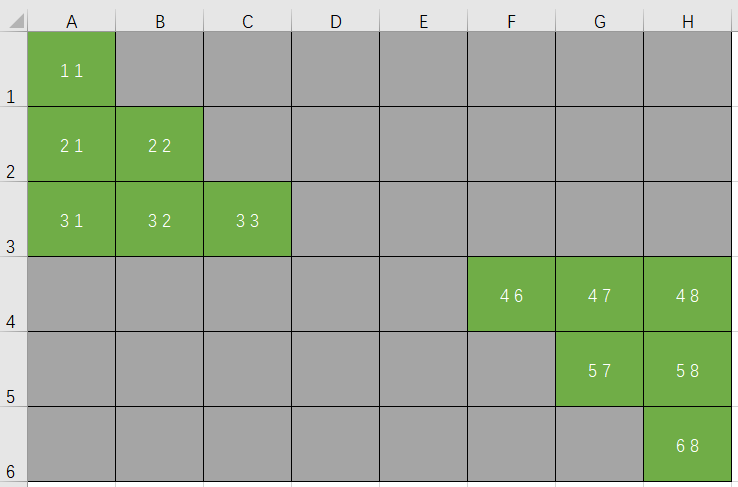 新手学习Python笔记(二)劳拉下棋四连环重力四子棋(包括代码以及判定细则)Xxy605的博客-