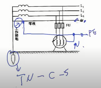 TN-C-S系统