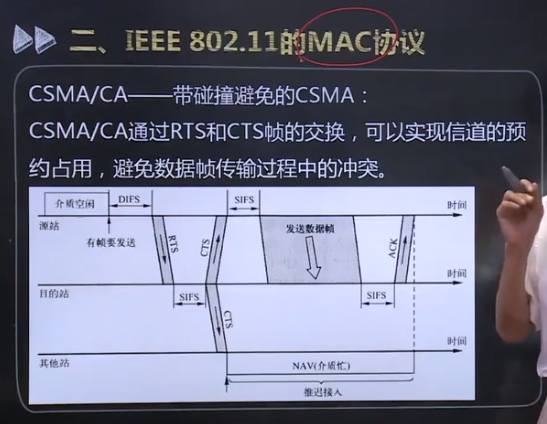 计算机网络原理知识点汇总 -- 无线与移动网络weixin44268185的博客-