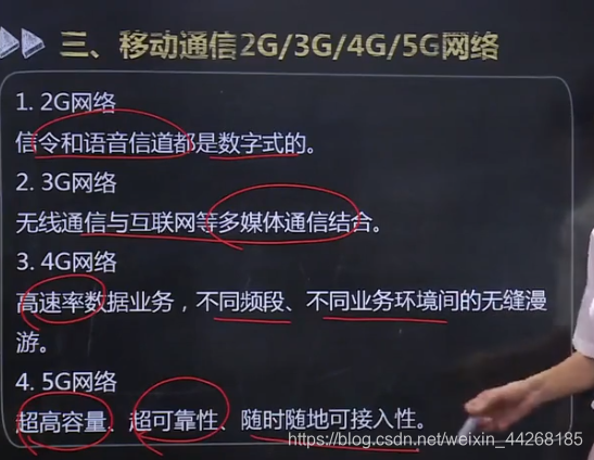 计算机网络原理知识点汇总 -- 无线与移动网络weixin44268185的博客-