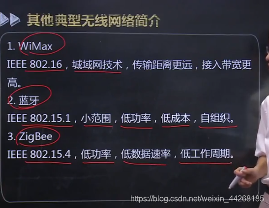 计算机网络原理知识点汇总 -- 无线与移动网络weixin44268185的博客-