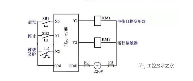 plc程序设计实例_plc简单应用实例100例