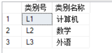 SQLServer数据库实验——实验10数据库系统的逻辑设计与物理设计weixin43825740的博客-