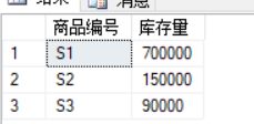 SQLServer数据库实验——实验10数据库系统的逻辑设计与物理设计weixin43825740的博客-