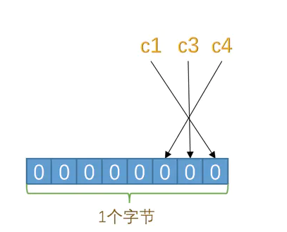 InnoDBweixin41862308的博客-