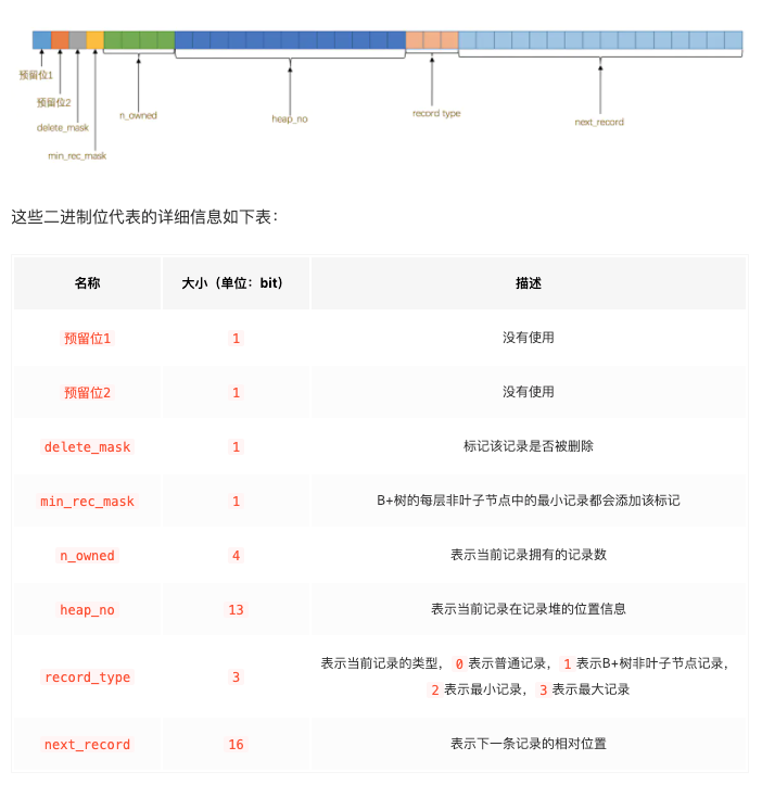 InnoDBweixin41862308的博客-