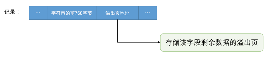 InnoDBweixin41862308的博客-