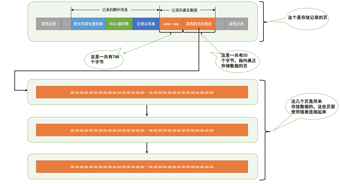 InnoDBweixin41862308的博客-