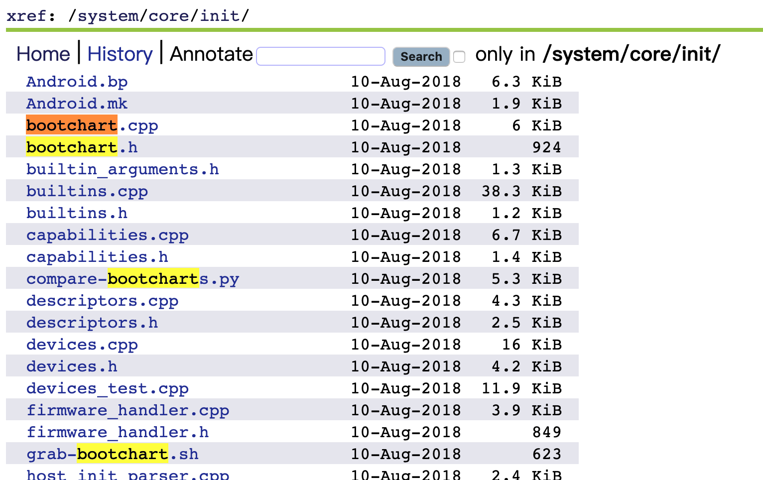Android P环境 bootchart使用_bootchart图怎么看-CSDN博客