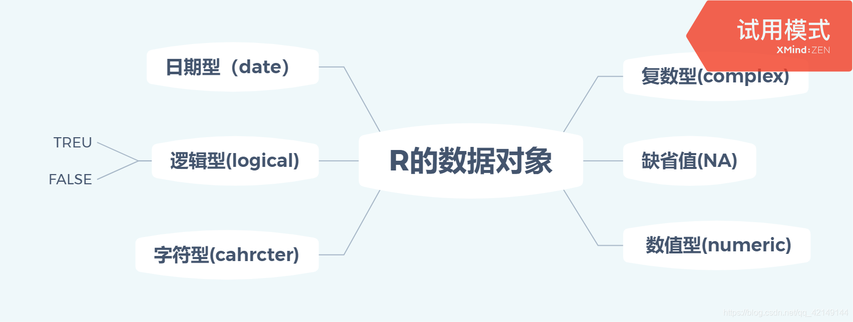 [外链图片转存失败,源站可能有防盗链机制,建议将图片保存下来直接上传(img-7hezNcFs-1591947629176)(]