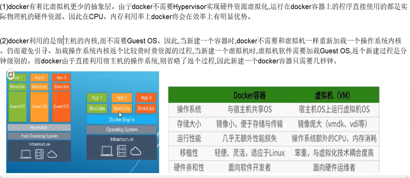 docker的安装及加速配置weixin42137701的博客-