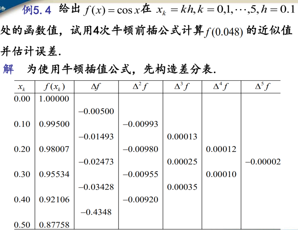  差分率公式是什么_差分率的計(jì)算公式