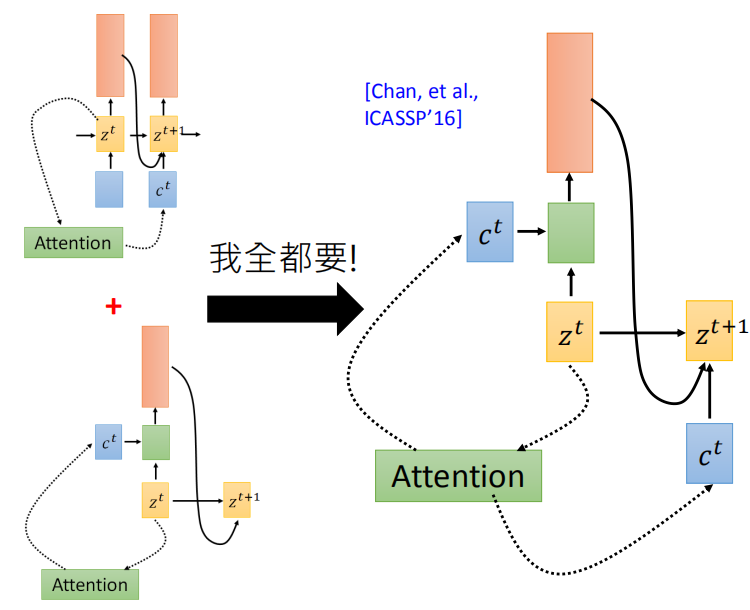 ch1-2-8