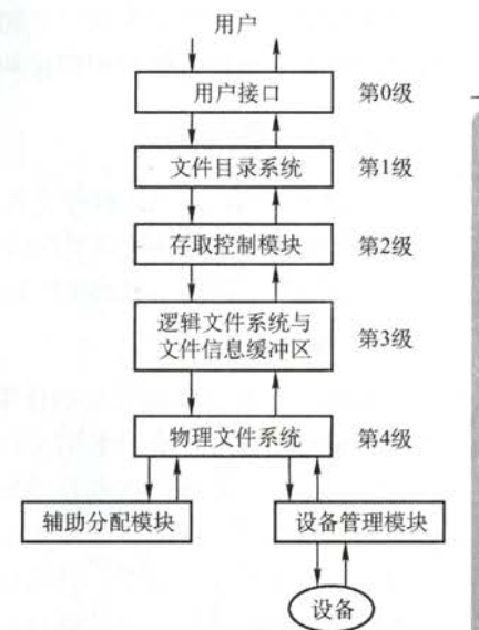 秋招准备之——计算机操作系统qq31709249的博客-