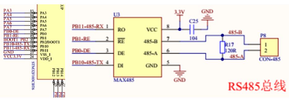 STM32学习心得三十一：485通信原理及实验Leisureksj的博客-