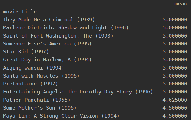 python数据分析案例2：电影评分数据集的分析-CSDN博客