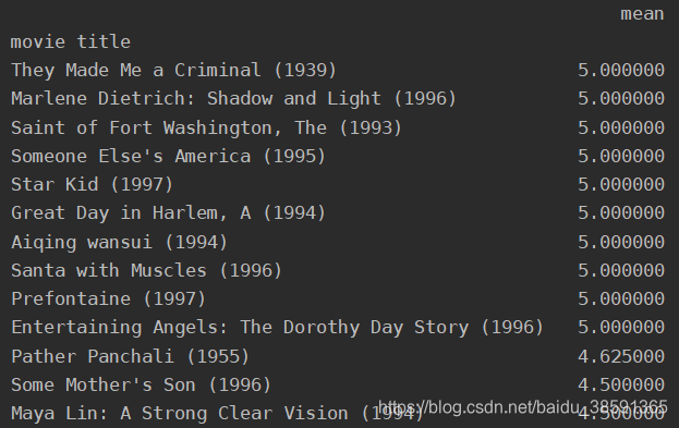 python数据分析案例2:电影评分数据集的分析-CSDN博客