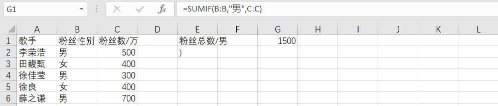 1233