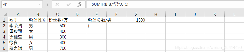 1233
