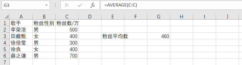 126