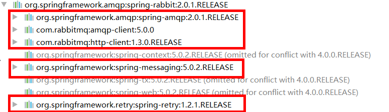 spring整合rabbitMQ最新版