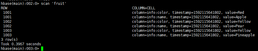 HBase 教程（超详细）