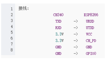 esp8266烧录模式客户端代码，可作为客户端连接javaweb，app，qt或者你自己写的socket，小白必看zfanfan的博客-