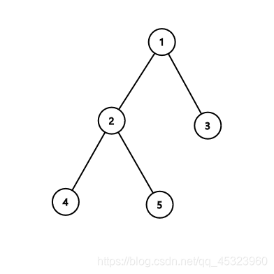 Ehabs Last Corollary