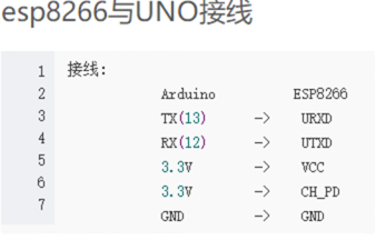 esp8266烧录模式客户端代码,可作为客户端连接javaweb,app,qt或者你自己写的socket,小白必看zfanfan的博客-